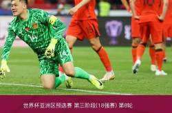 lol全球总决赛-关于世界杯足球锦标战激情迭起，中国选手锐不可当的信息