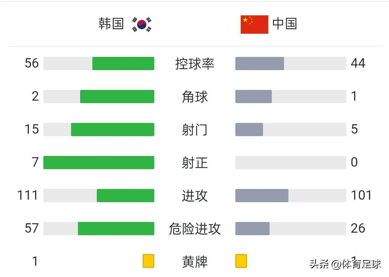 专家预测亚洲杯胜率超六成，结果成焦点